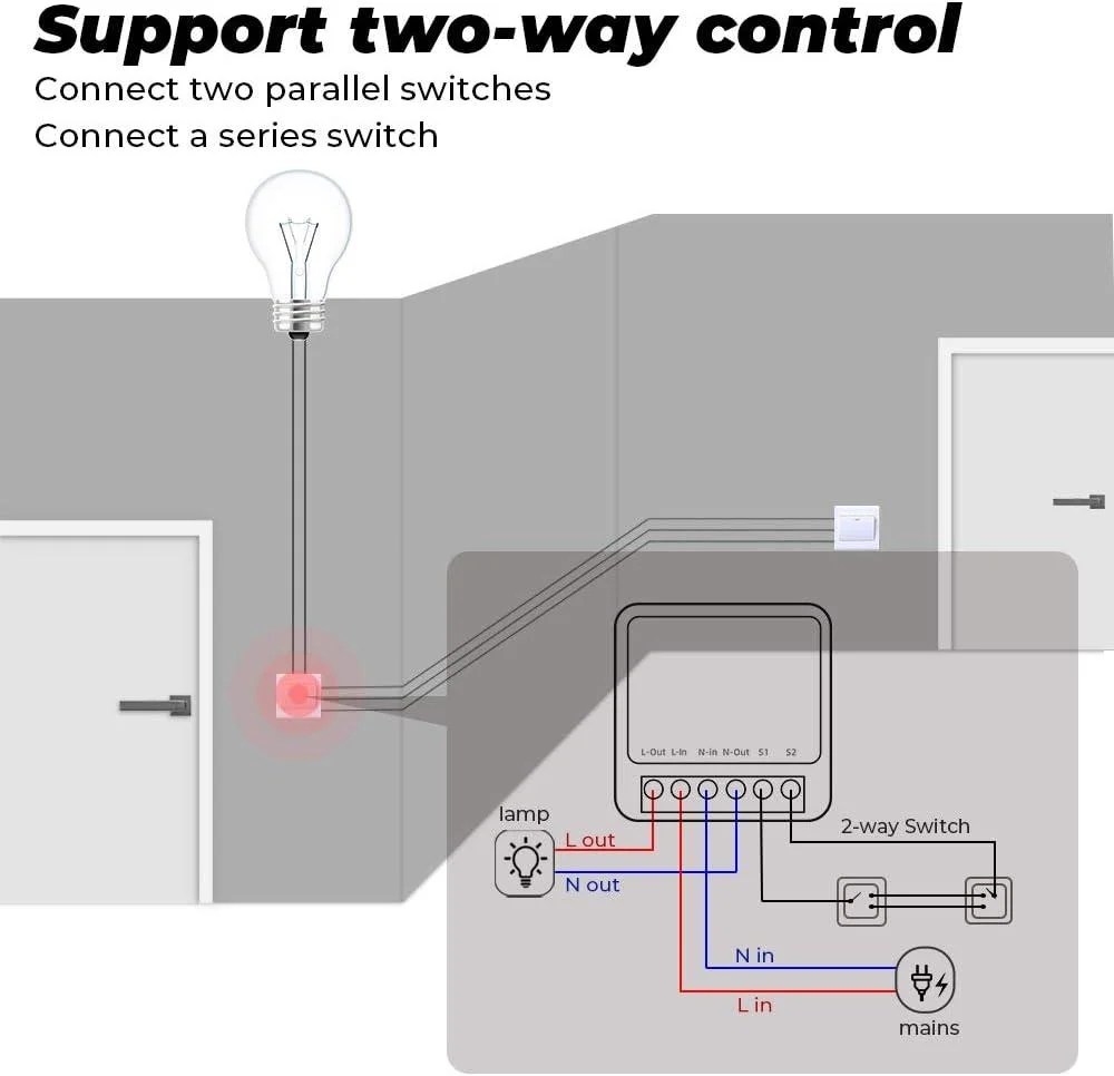 16A-Mini-Smart-WiFi-Switch-DIY-Switch-Supports-2-Way-Control-Smart-Home-Automation-Module-in-pakistan.jpg 16A Wifi Smart Socket Plug EU Universal Smart Socket 2 Way Control - Image 6