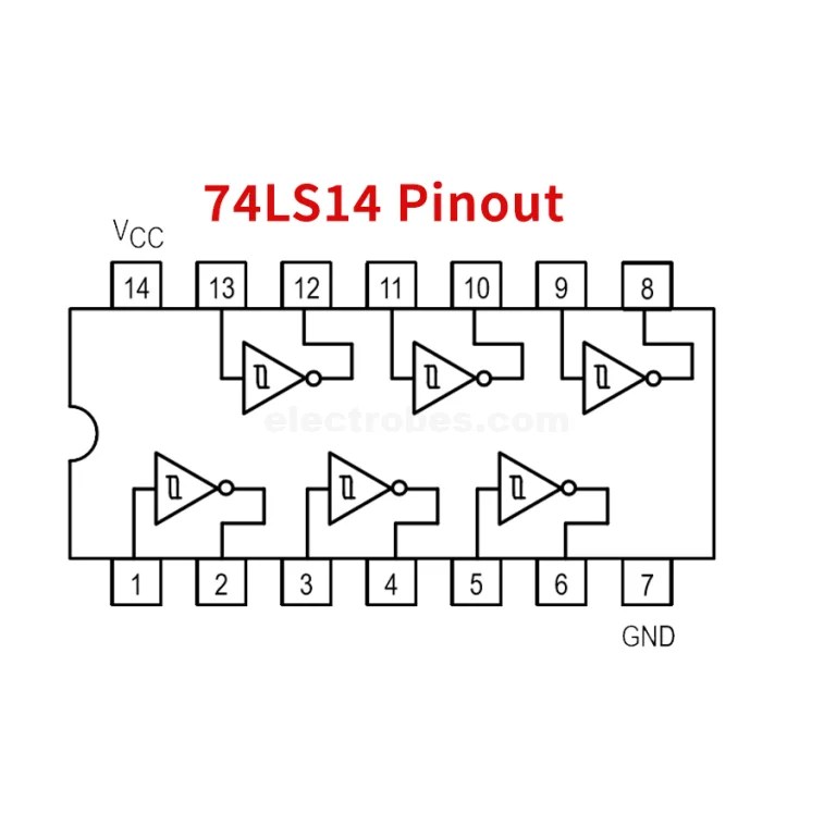 74ls14-pinout-768x512-1.jpg 74LS14 7414 Hex Schmitt Trigger Inverter Logic IC - Image 2