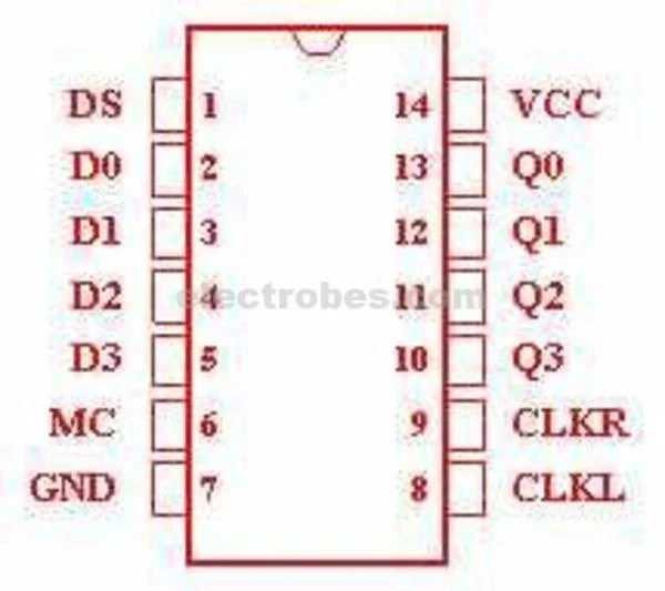 74ls95-lsttl-16542-1063-600x600xA.jpg 74LS95 4-BIT SHIFT REGISTER / PARALLEL IN AND SERIAL OUT - Image 2