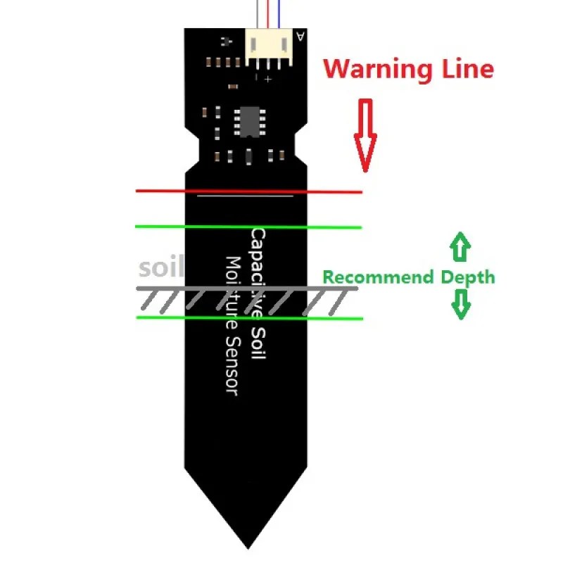 Capacitive-Soil-Moisture-Sensor-V2.0-4.jpg Capacitive Soil Moisture Sensor Corrosion Resistant Wide Voltage Wire Analog V2.0 - Image 6