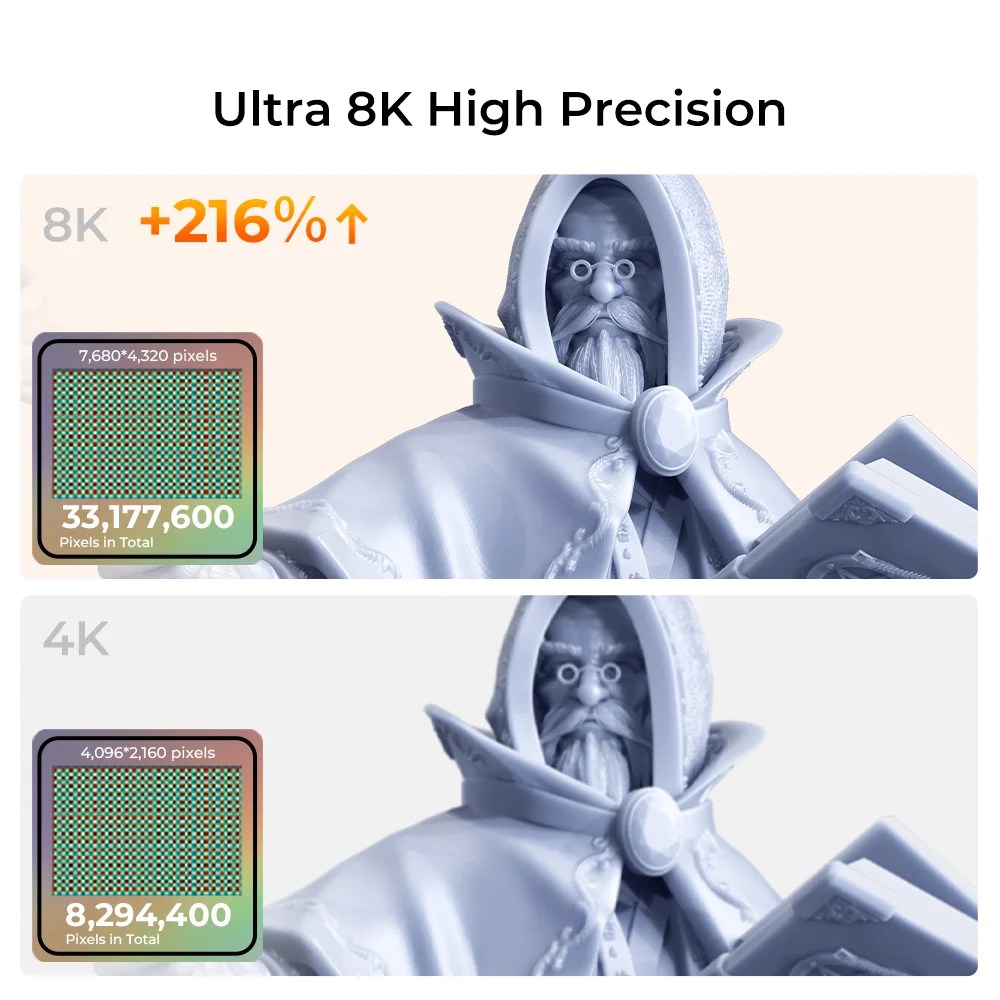 Creality-HALOT-MAGE-Ultra-8K-High-precision-Resin-3D-Printer-in-pakistan.jpg Creality HALOT-MAGE 8K Resolution Resin 3D Printer - Image 5