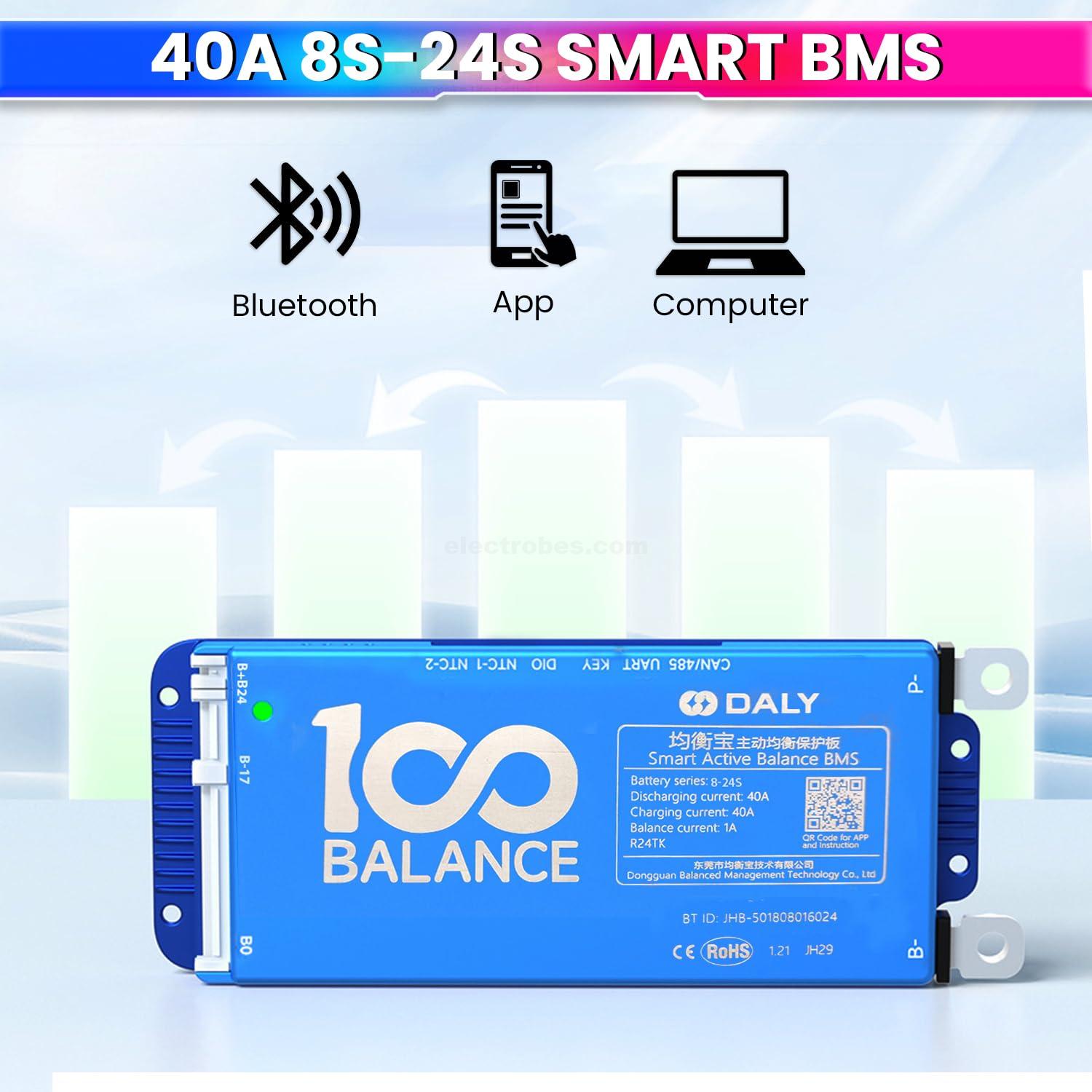 DALY-BMS-40A-8S-24S-24-72V-BMS-with-1A-Active-Balancer-and-Builtin-Bluetooth-for-Lithium-LFP-LTO-Battery-Pack-in-Pakistan-1.jpg DALY 50A 8S-24S Smart BMS with UART, RS485, CAN Port and 1A Active Balancer with Build-in Bluetooth - Image 2