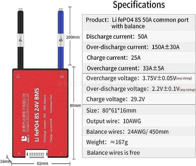 Daly-8s-24v-50A-BMS-with-NTC-protection-for-LFP-3.2V-Lifepo4-34V-battery-pack-in-Pakistan-1.jpg DALY BMS LFP LifePo4 8S 24V 50A BMS Battery Management System for Lifepo4 Battery Pack Balanced Charging Board - Image 3