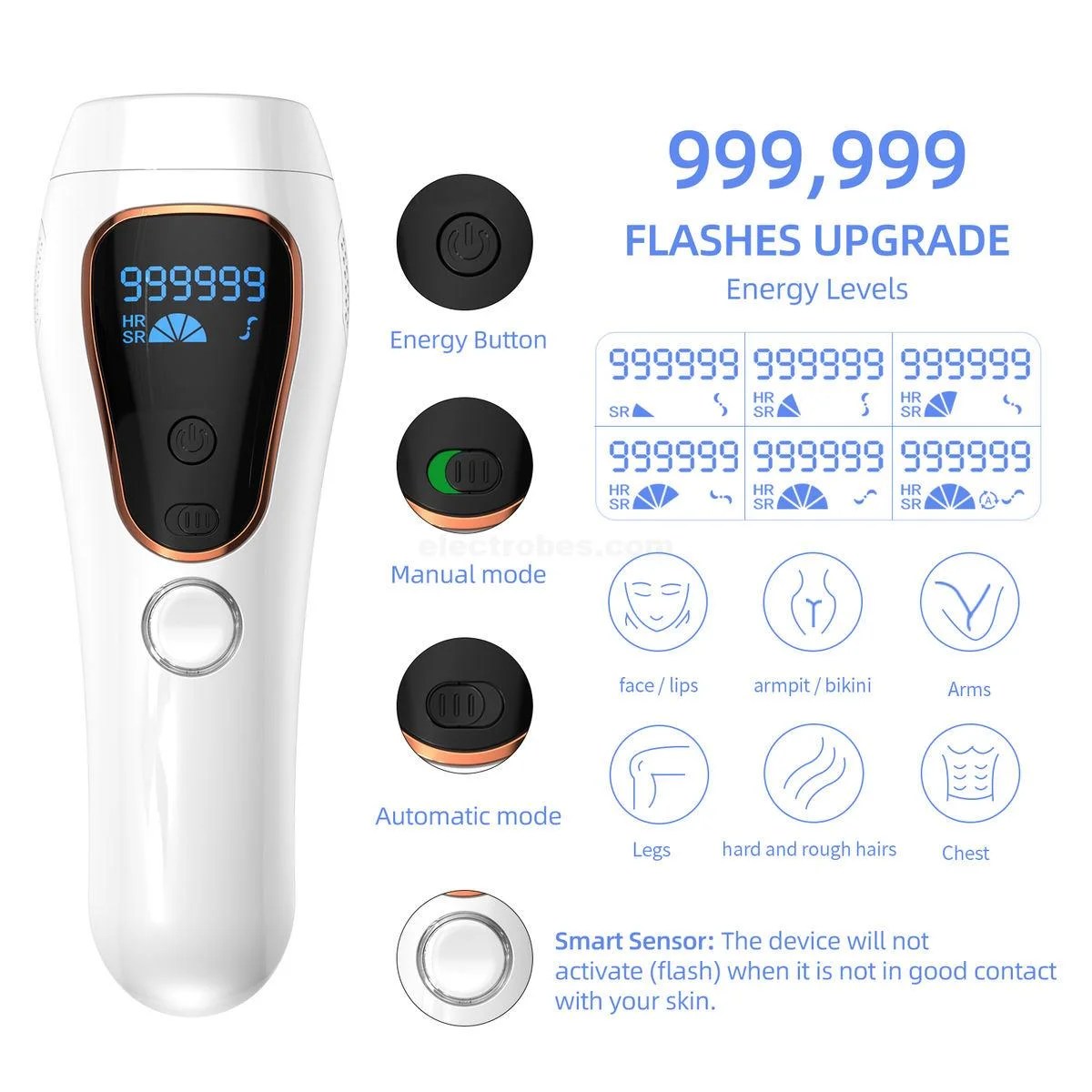 Ipl-Laser-Hair-Removal-Epilator-Laser-Machine-Hair-Removal-Body-Face-Ipl-Hair-Removal-for-Home-in-Pakistan-1.jpg Laser Permanent Hair Removal for Women with 999,999 Flashes Painless IPL Hair Remover with 5 Energy Levels - Image 9