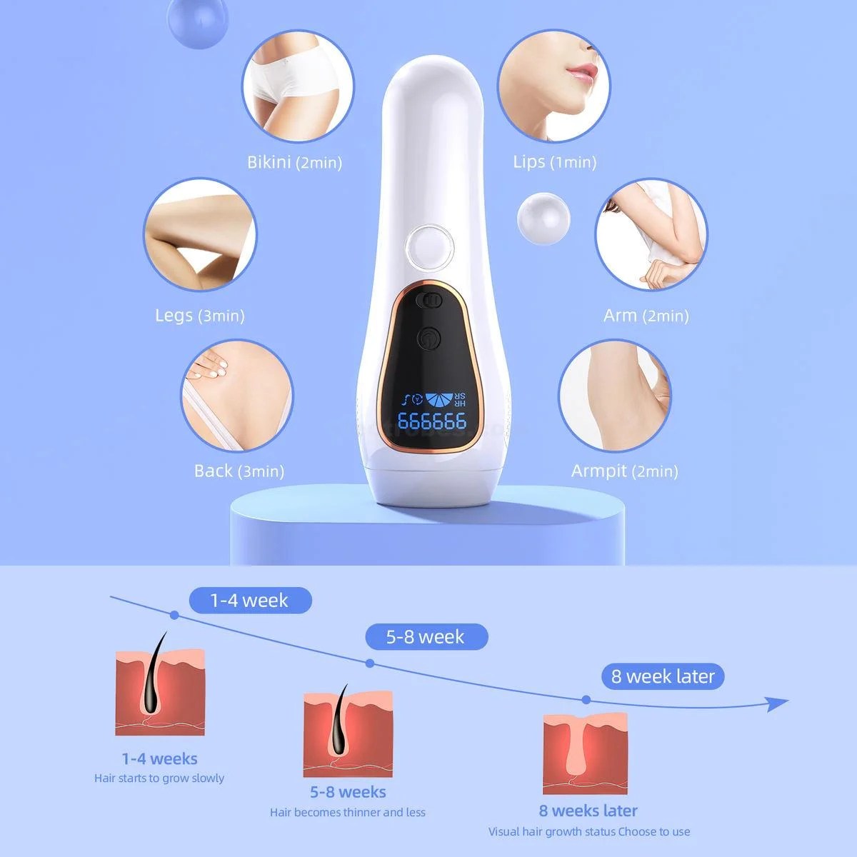 Ipl-Laser-Hair-Removal-Epilator-Laser-Machine-Hair-Removal-Body-Face-Ipl-Hair-Removal-for-Home-in-Pakistan-3.jpg Laser Permanent Hair Removal for Women with 999,999 Flashes Painless IPL Hair Remover with 5 Energy Levels - Image 7