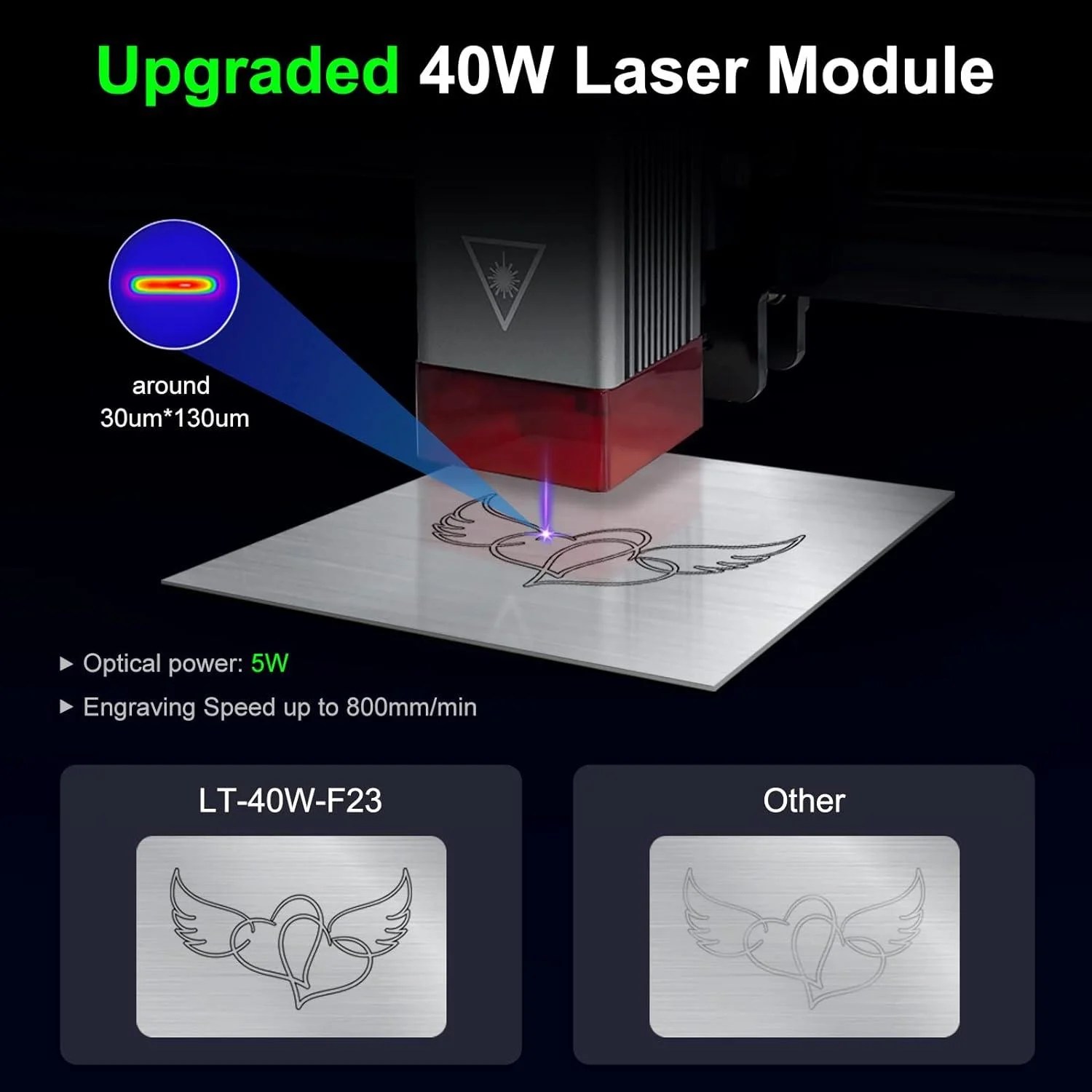 LASER-TREE-40W-Laser-F23-Module-450nm-TTL-Laser-Head-Blue-Light-Module-in-pakistan-1.jpg LASER TREE 40W Laser F23 Module 450nm TTL Laser Head Blue Light Module - Image 6
