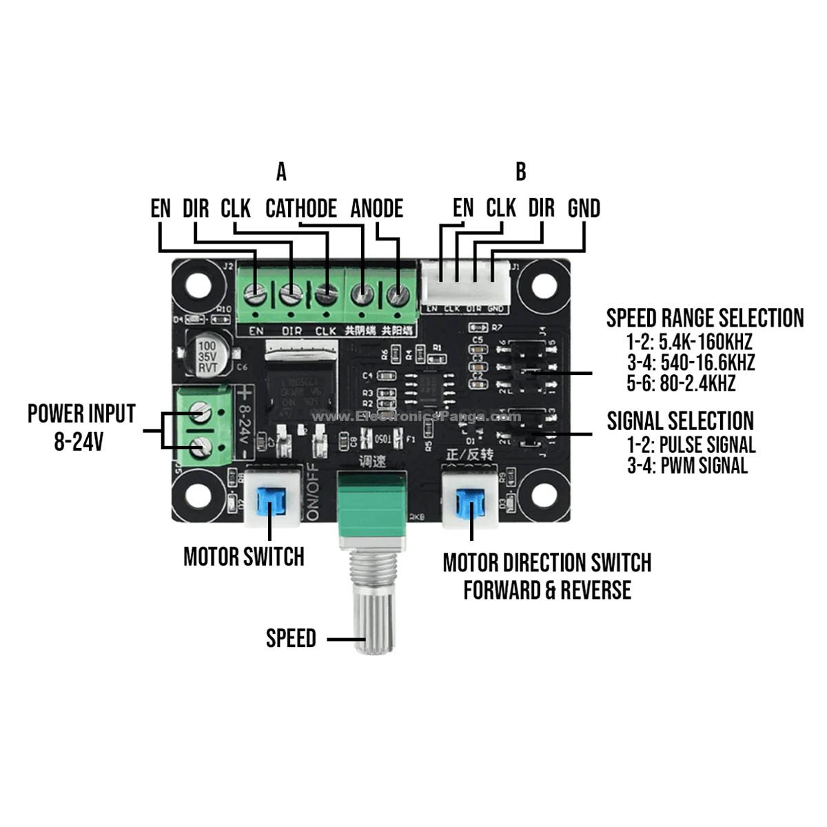 MKS-OSC-stepper-motor-speed-controller-switch-and-motor-drive-controller-for-3d-printer.jpg MKS OSC stepper motor speed controller switch and motor drive controller for 3d printer - Image 5