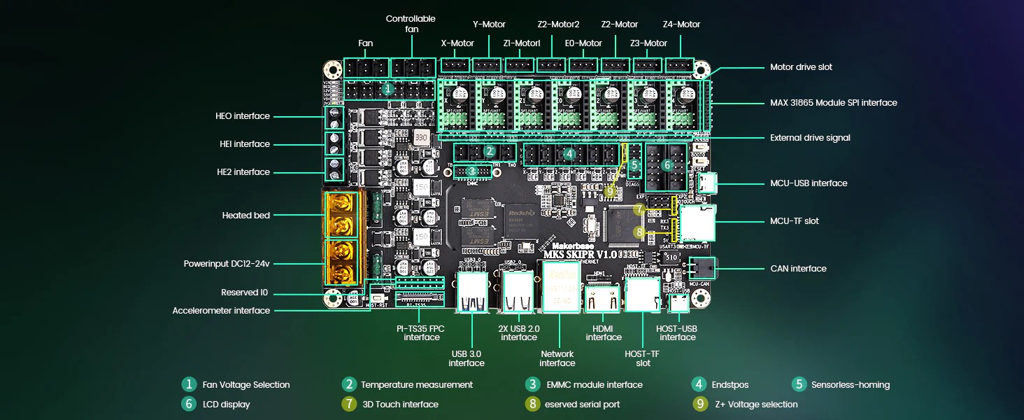 Makerbase-MKS-SKIPR-V1.0-Control-MainBoard-MKS-PI-for-3d-printer-in-Pakistan.jpg Makerbase MKS SKIPR V1.0 32Bit Control Board All-in-one board for Klipper Firmware, Configurable for all 3D printers - Image 4