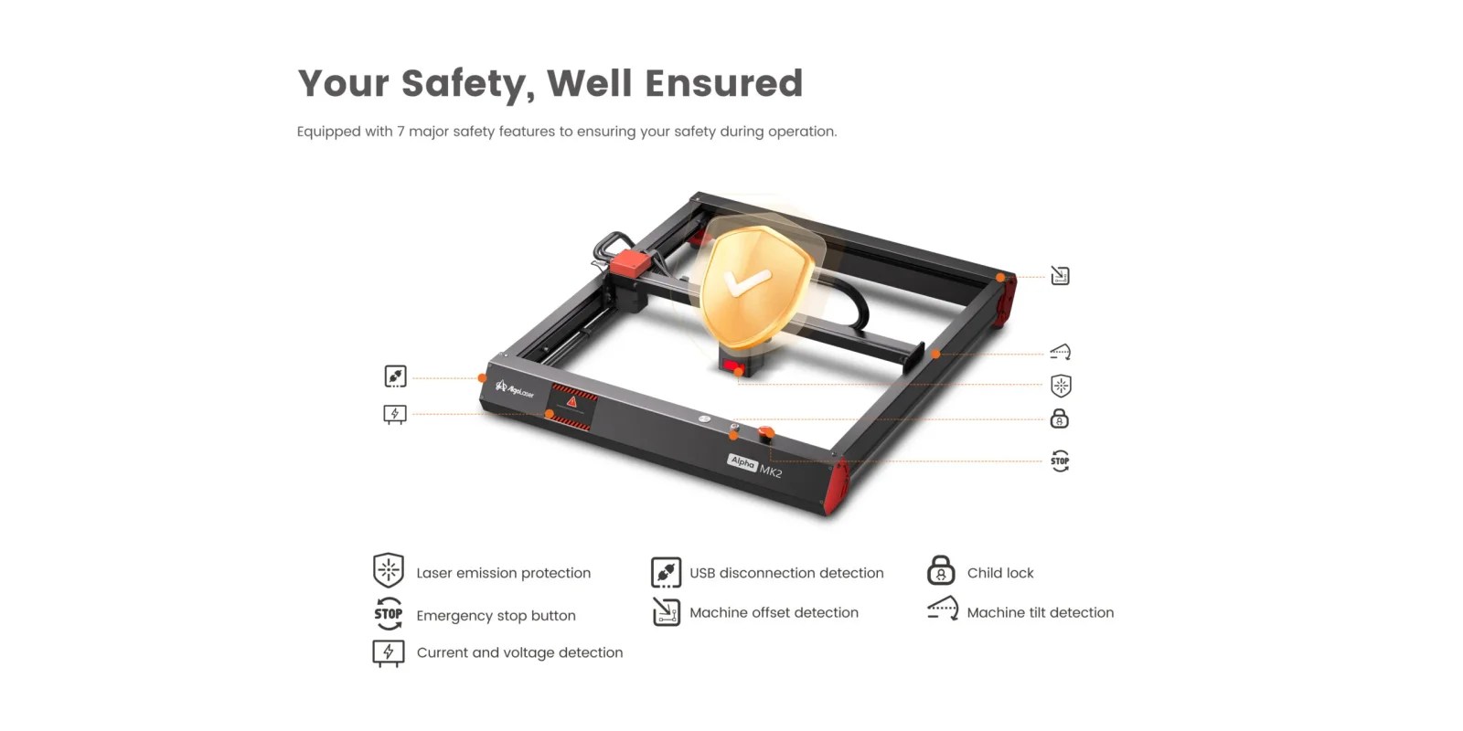 alpha-mk2-20w-extended-diode-laser-engraver-15-7e280b3x-33-5e280b3-at-best-price-in-pakistan-27-scaled-1.jpg Alpha MK2 20W Smart Diode Laser Engraver Wood Cutting Engraving Logo Marker Machine - Image 3