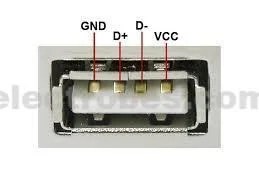 images-5.jpg USB Female Port A-Type Right Angle - Image 2