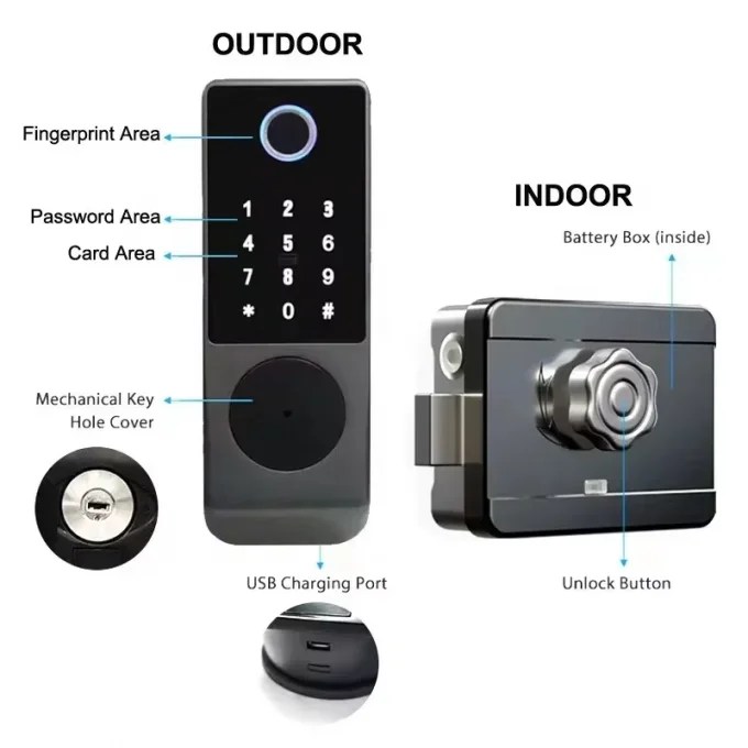 s812-4-digital-waterproof-fingerprint-password-card-ttlock-app-remote-unlock-smart-home-door-lock-at-best-price-in-pakistan-1.jpg S812-4 Digital Waterproof Fingerprint Password Card TTlock App Remote Unlock Smart Home Door Lock - Image 2
