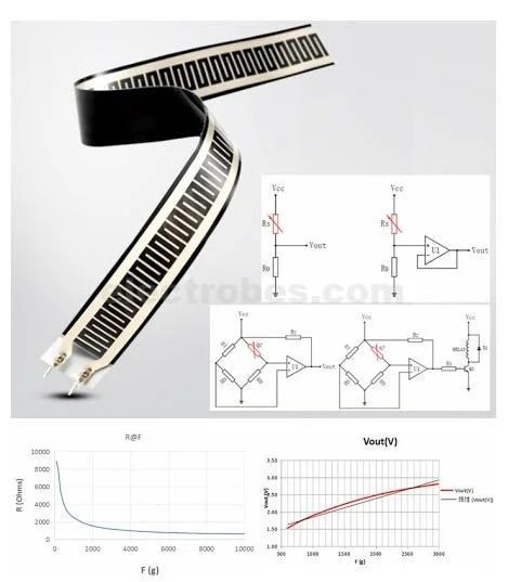 unnamed-1-5-1.jpg RP-L-110 FSR Force Sensitive Resistor Pressure Sensor