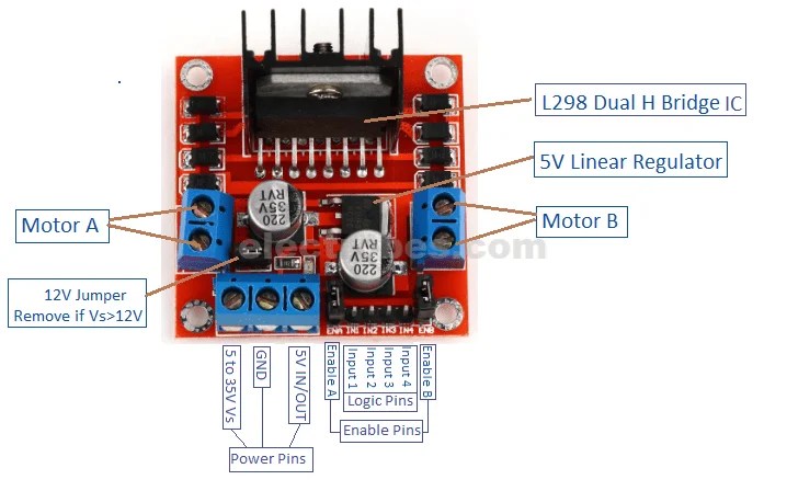 word-image-13.jpg L298N H-Bridge Motor Driver Module - Image 2